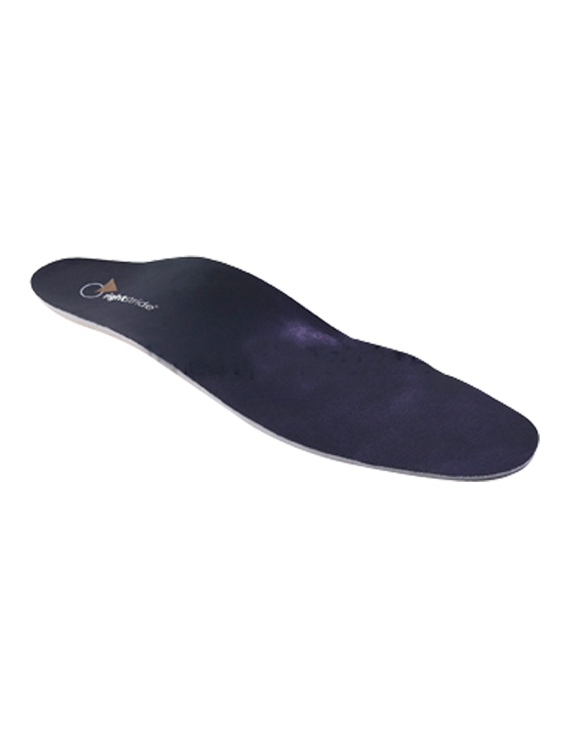 Orthotics For Shoes Helps Knee & Back Pain