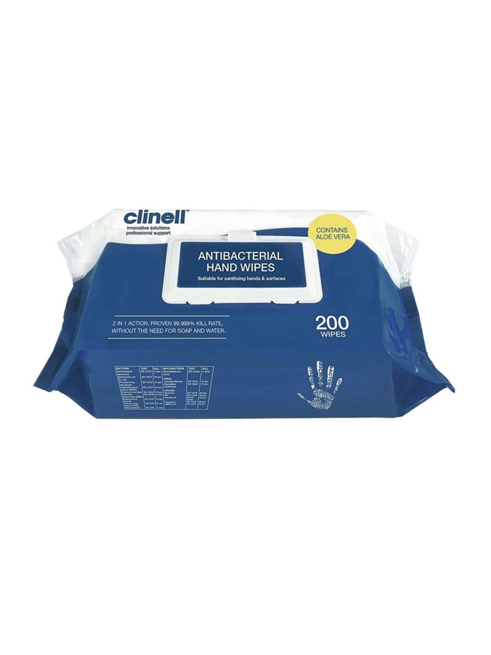 Clinell Antibacterial Hand Wipes Where to buy in the UK